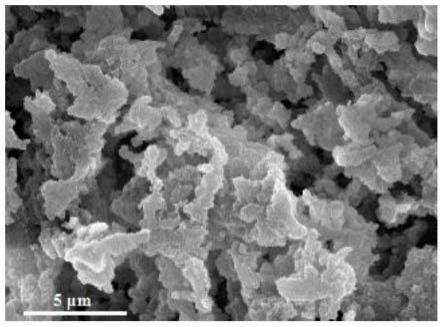 一种含氟的共价有机框架材料用于制备锂硫电池隔膜材料的方法
