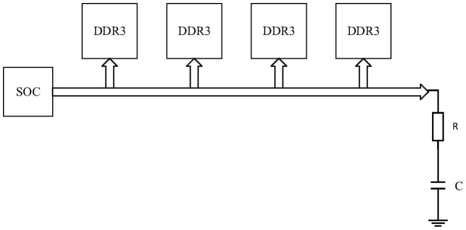 一种DDR3信号末端的端接结构的制作方法