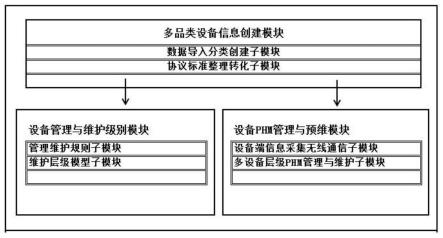 云端PLM系统是什么？一文读懂新一代云PLM系统定义、优势以及未来发展趋势