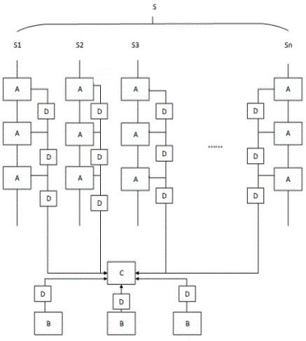 检测控制系统的制作方法