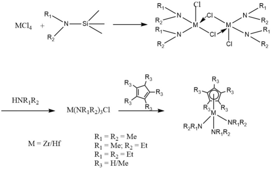 三(二烷胺基)环戊二烯基金属配合物的合成方法与流程
