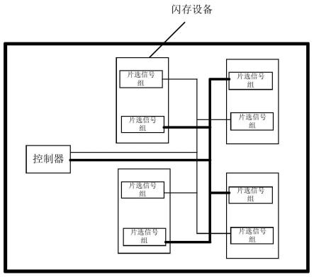 一种基于存储设备的数据处理系统、方法及装置与流程