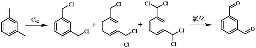 一种间苯二甲醛的制备工艺的制作方法