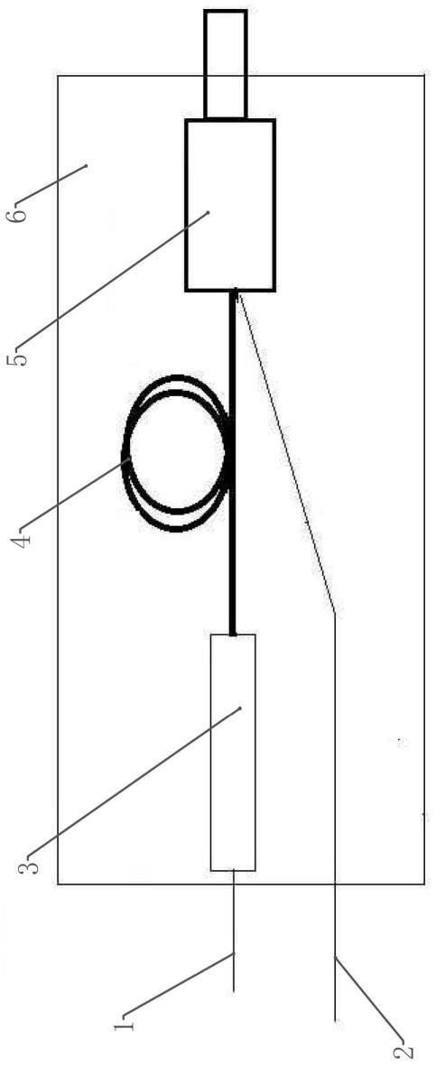 功率放大设备及光纤激光器的制作方法