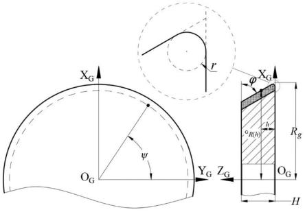 一种针对数控铣刀螺旋槽磨削工艺的砂轮轨迹计算方法与流程