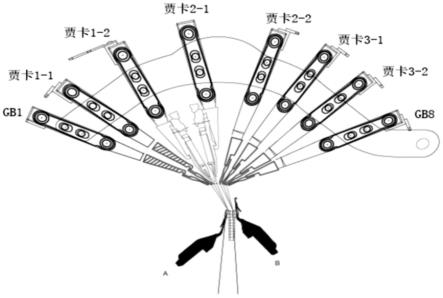 一种多针提花技术三贾卡提花工艺网布的制作方法