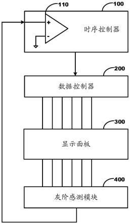 显示装置及电子设备的制作方法