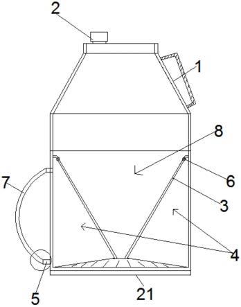 一种具有多规格定量功能的油品包装壶的制作方法
