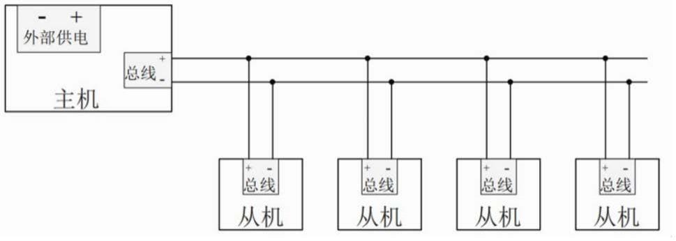 一种带总线冲突检测的直流载波通信电路及通信方法与流程