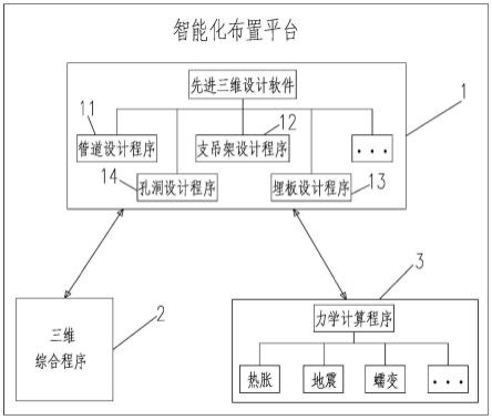 核电管道图纸图片