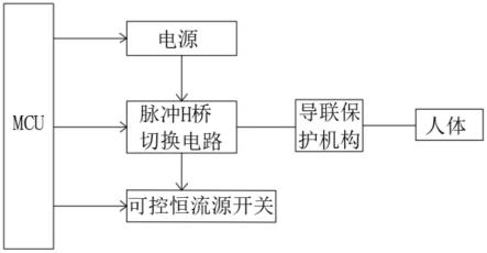 电刺激防插错保护装置的制作方法