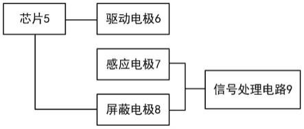 一种基于边缘电场的功率模块开关电压测量方法