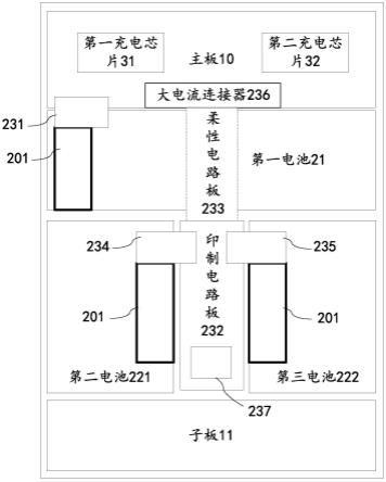 一种移动终端的制作方法