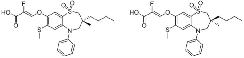 苯并硫杂(二)氮杂环庚三烯化合物及其作为胆汁酸调节剂的用途的制作方法