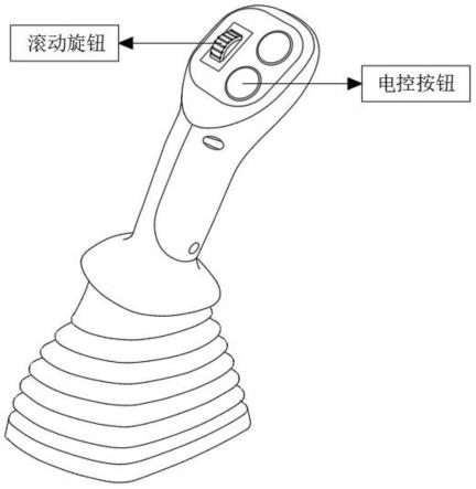 反手挖掘机手柄示意图图片