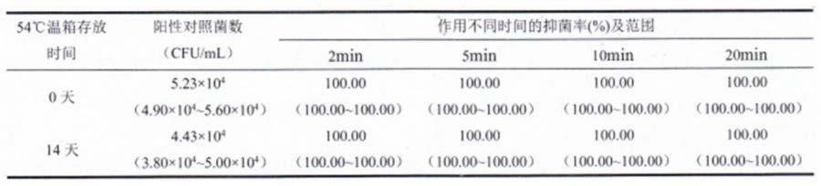 一种新鲜三七花的有效成分提取工艺及其生产方法与流程