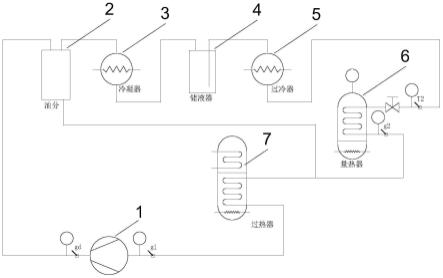 容积式制冷剂压缩机性能测试用吸气温度控制系统的制作方法