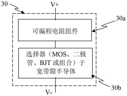 电子系统、与宽带隙半导体器件集成的可编程电阻存储器及其操作方法与流程