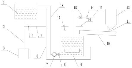 一种固体浮选药液配制及添加系统的制作方法