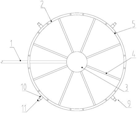 一种气体分布器的制作方法