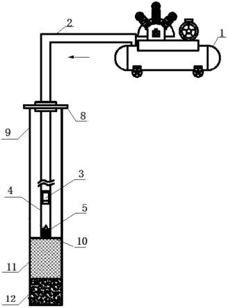 压缩空气洗井原理图图片