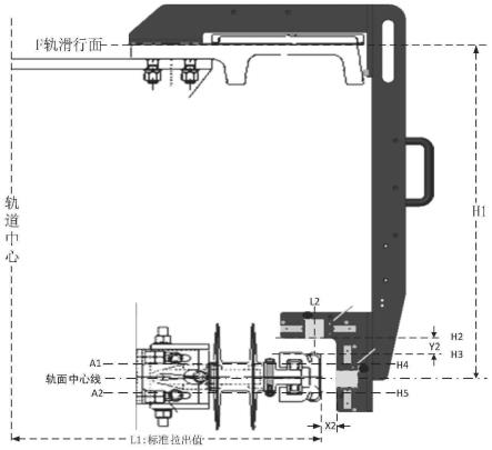 一种磁浮接触轨参数测量设备及方法与流程