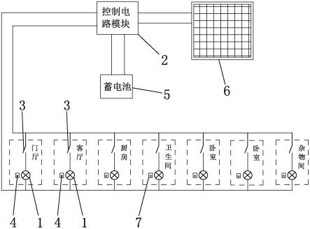 一种家用光伏太阳能LED照明灯的制作方法