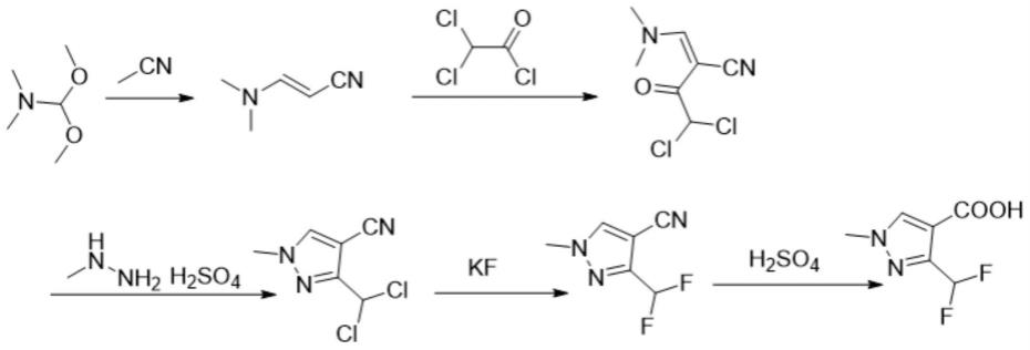 1-甲基-3-二氟甲基吡唑-4-甲酸绿色合成工艺的制作方法
