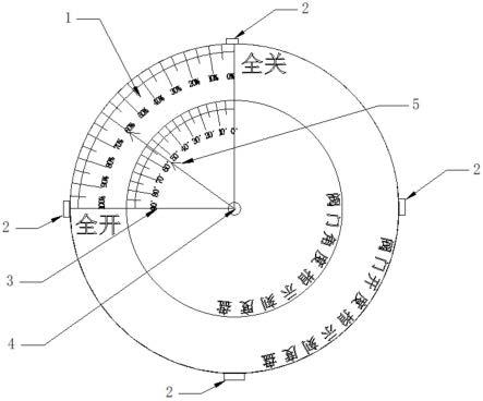 一种阀门限位开关百分度、角度指示装置的制作方法