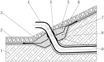 防渗层结构图图片