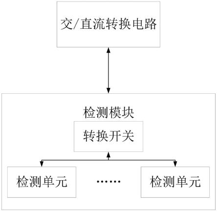 一种适用于变送器及流量计算机的多通道检测装置的制作方法