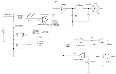 一种带风扇故障检测的风扇控制器的制作方法