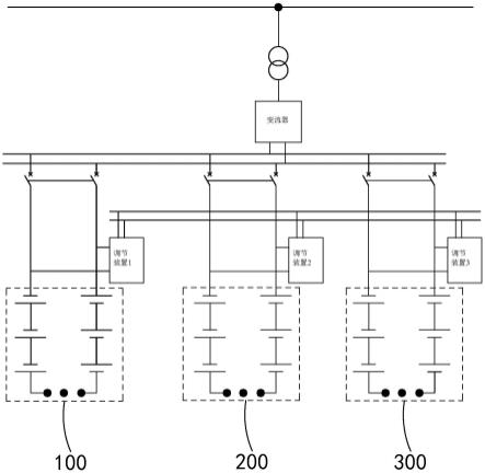 电池簇间均衡调节系统的制作方法