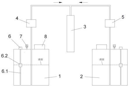 饮用水消毒用二氧化氯制备装置的原料定比投加结构的制作方法