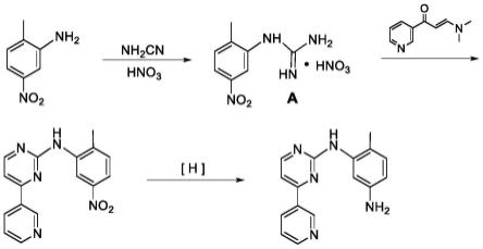 一种抗肿瘤药物伊马替尼中间体——（2-甲基-5-硝基苯基）胍硝酸盐的制备方法与流程