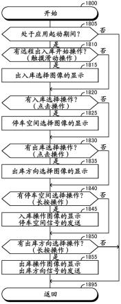 远程行驶系统的制作方法