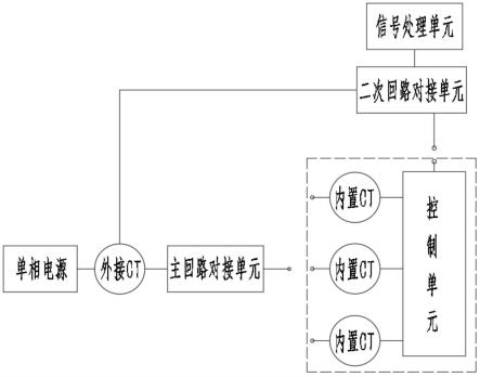 单相相序检测装置的制作方法