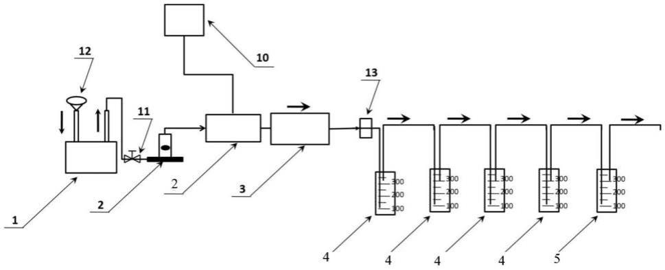 碳-14取样系统的制作方法