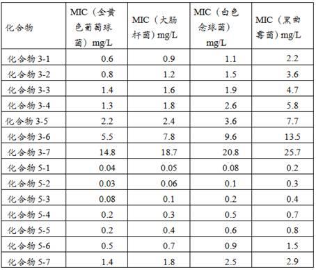 含季鏻盐结构的双胍复合季铵盐材料及制备方法和应用与流程