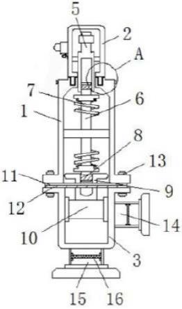 一种压力容器安全阀的制作方法