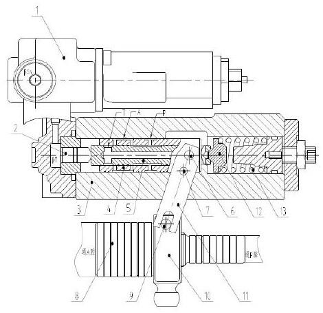 一种液压泵排量控制结构的制作方法