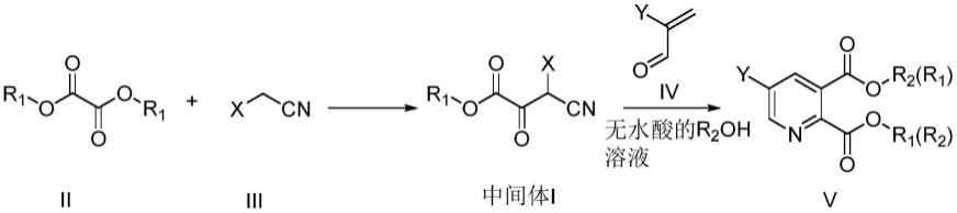 一种2,3-吡啶二羧酸酯衍生物中间体及2,3-吡啶二羧酸酯衍生物的制备方法与流程