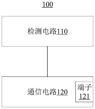 一种用于USB线缆的电子标签电路、芯片和USB线缆的制作方法