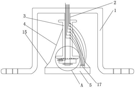 一种能实现任意极化方向探地雷达数据采集的固定装置的制作方法