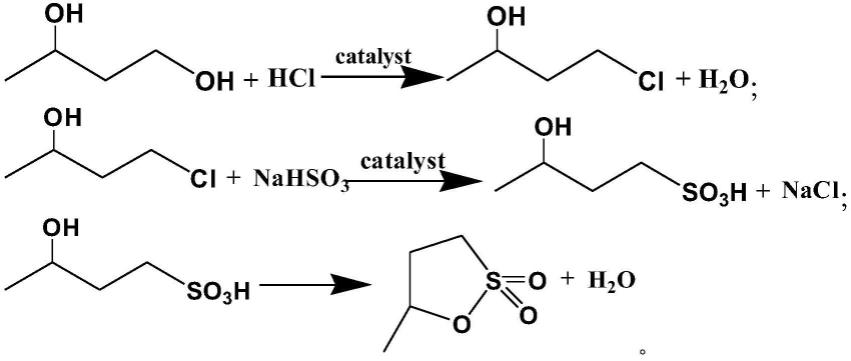 一种制备2,4-丁烷磺酸内酯的方法与流程