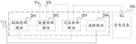 一种供电保护电路、高压直流供电设备及系统的制作方法