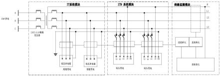 一种双电制岸电供电系统及其故障检测方法与流程