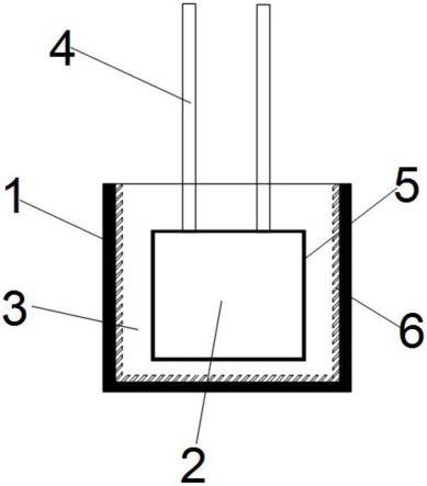 一种耐高温耐高湿薄膜电容器的制作方法