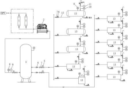 一种火电机组氮气智能停炉保护工艺的制作方法