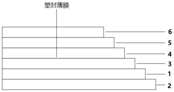 一种塑封薄膜及其制备方法、应用与流程